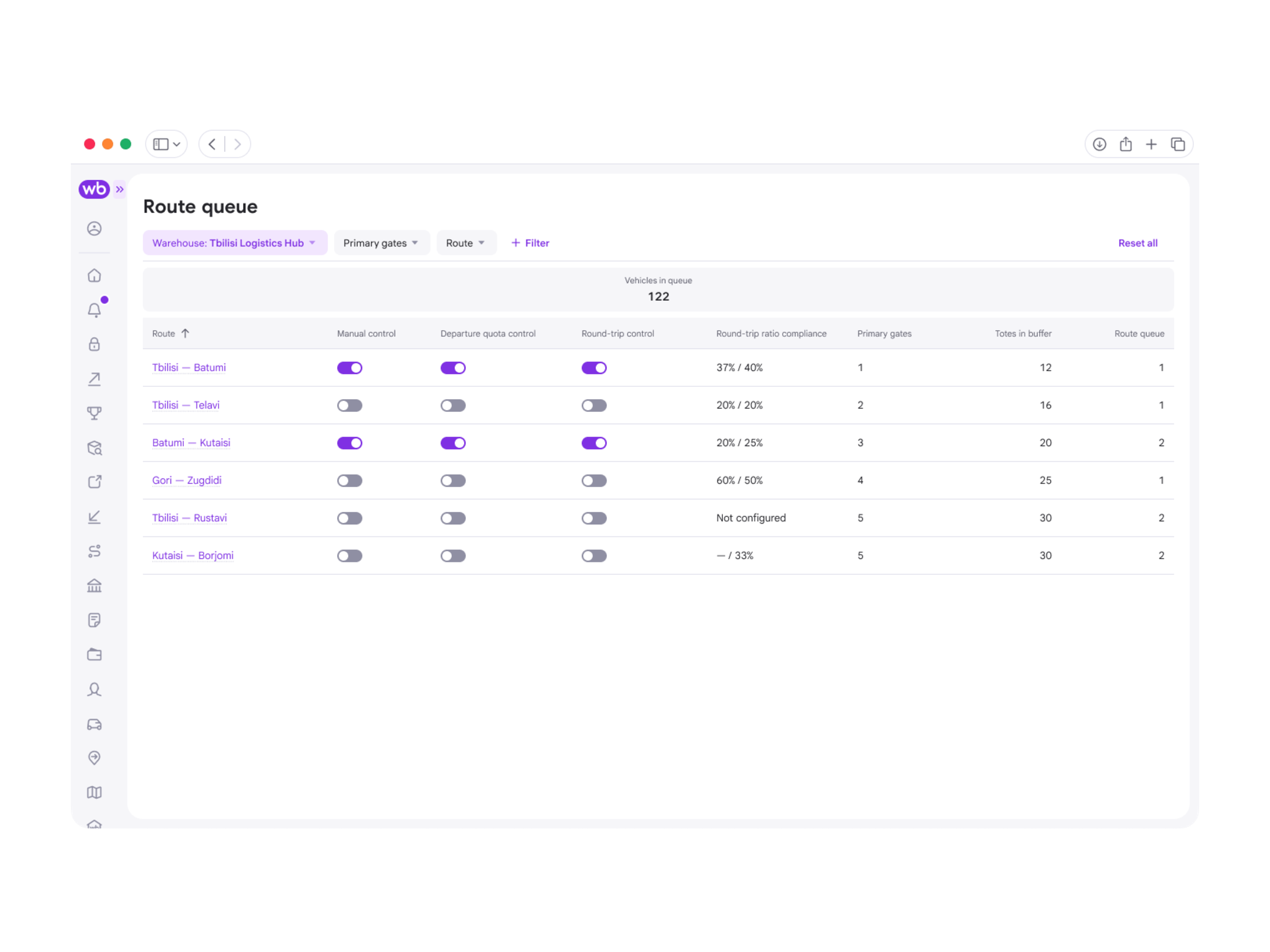 Route overview with queue controls, compliance metrics, and warehouse filters