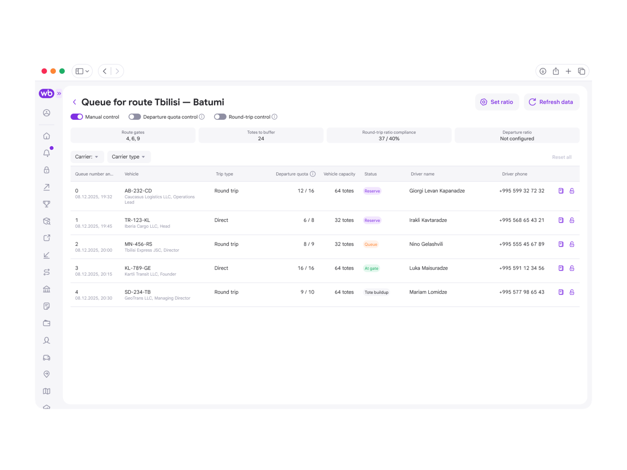 Detailed route queue with vehicles, trip types, statuses, and driver contacts