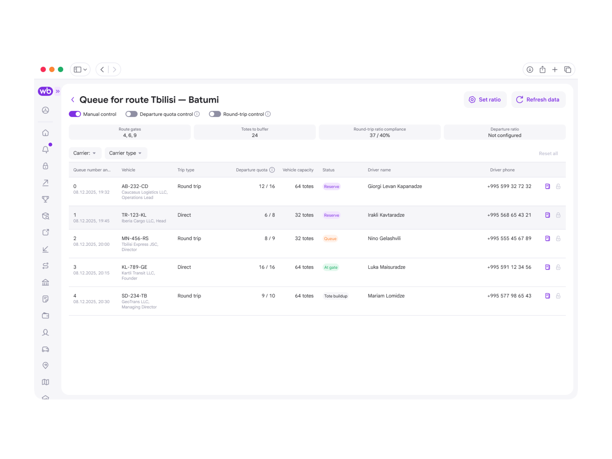 Route queue with manual control enabled for dispatcher intervention