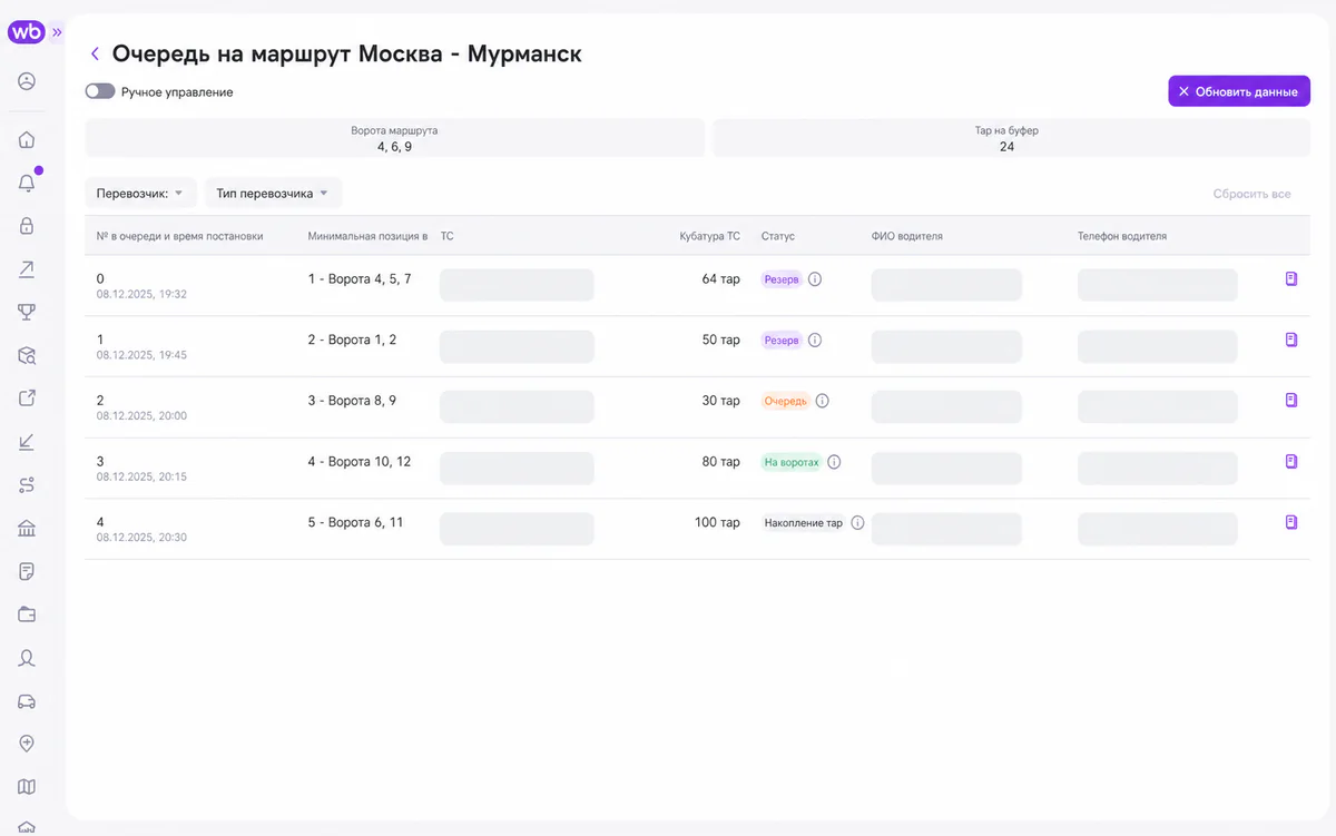 Anonymized queue with direct access to vehicle event history