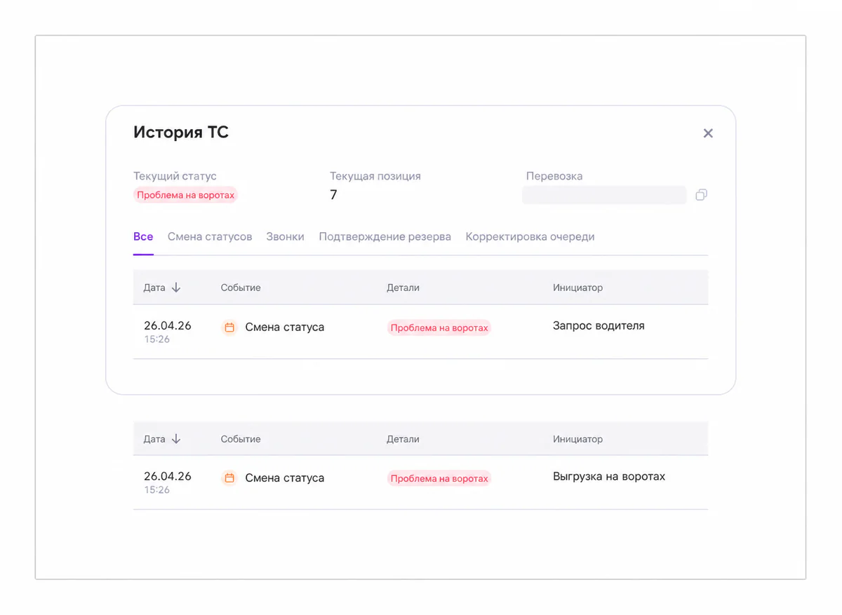 Anonymized event history preserving status, time, and initiator