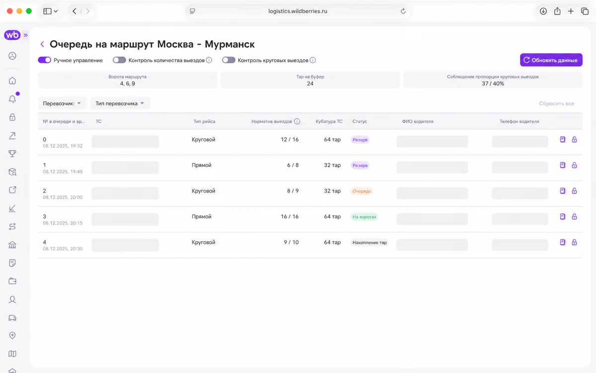 Anonymized Autoqueue route view with manual controls, departure limits, and target-ratio compliance