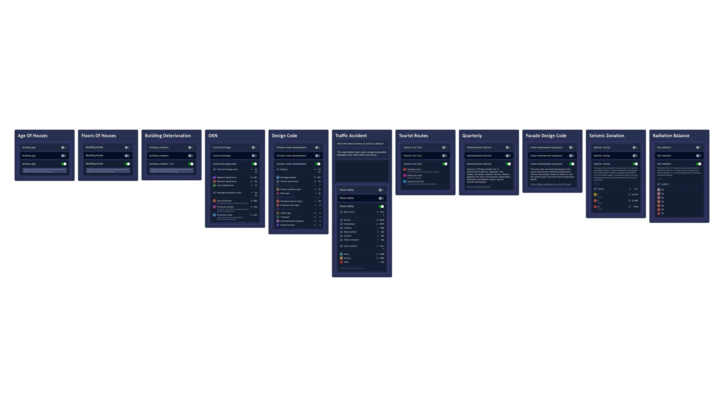 Reusable layer configurations for buildings, heritage, road safety, routes, and environmental data