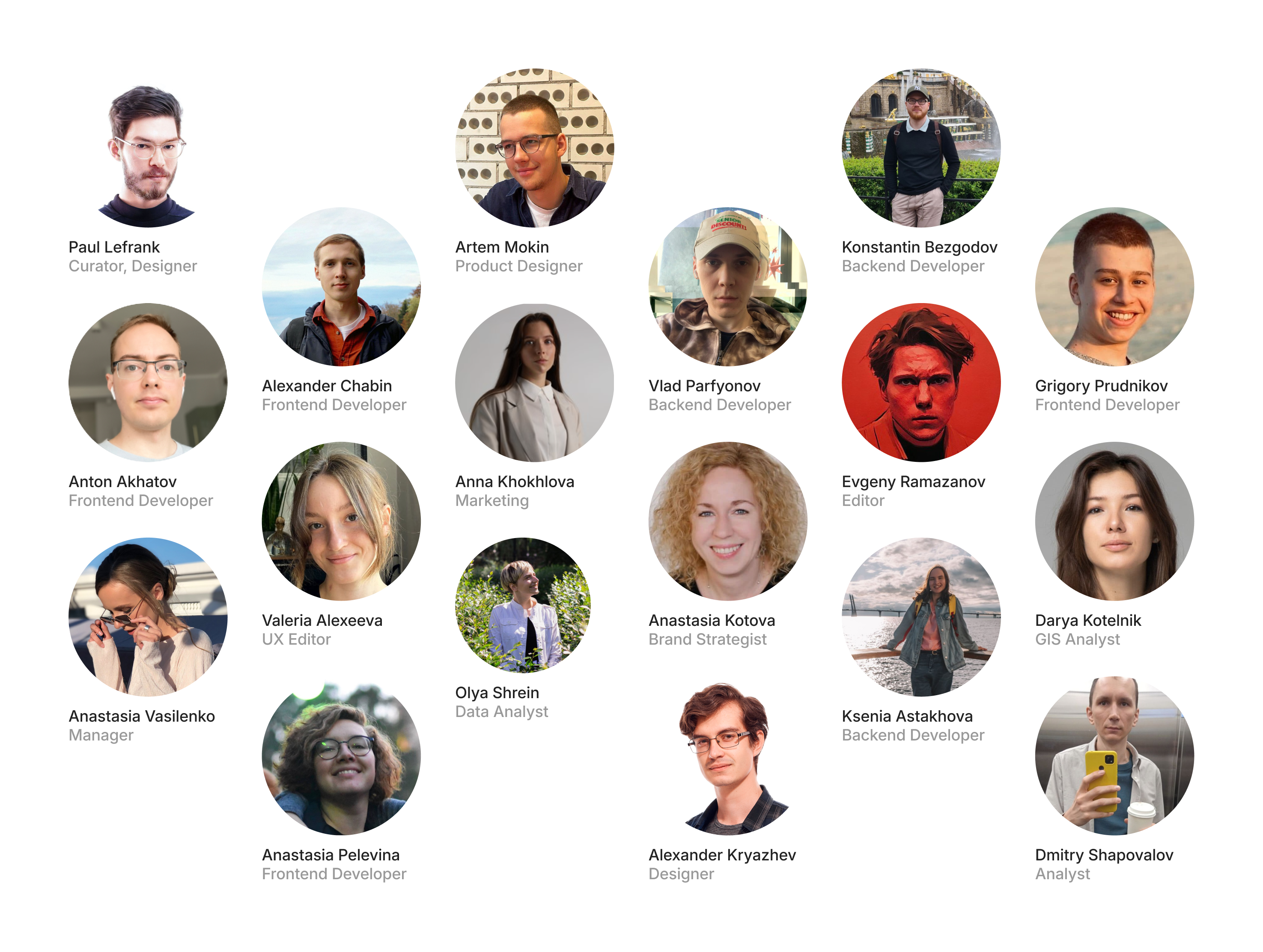 The ekaterinburg.dev team with portraits, names, and roles